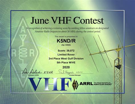 arrl contest results|arrl vhf contest results.